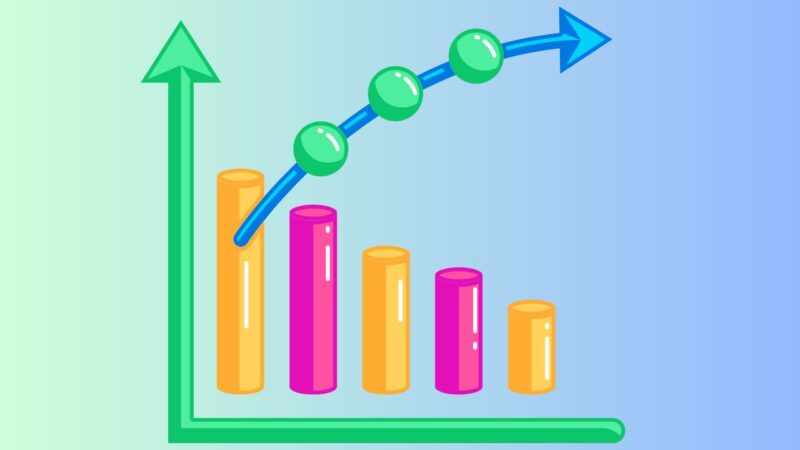 Pareto Analysis